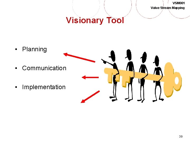 VSM 001 Value Stream Mapping Visionary Tool • Planning • Communication • Implementation 39