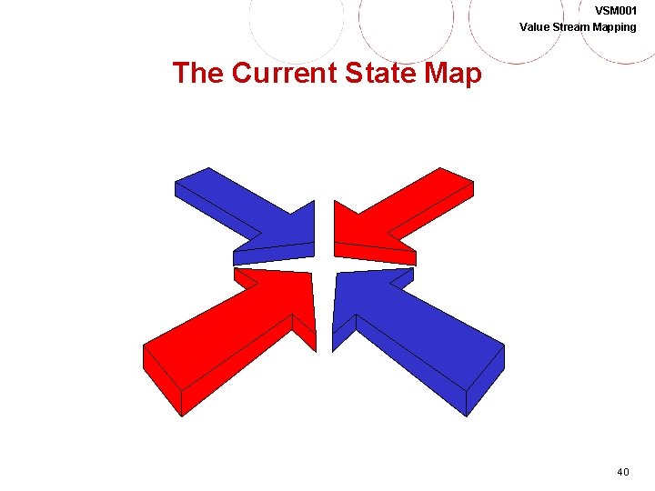 VSM 001 Value Stream Mapping The Current State Map 40 