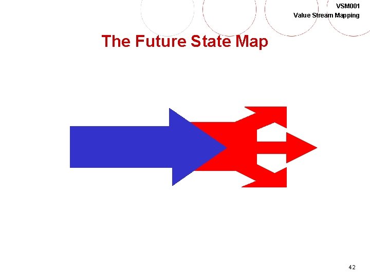 VSM 001 Value Stream Mapping The Future State Map 42 