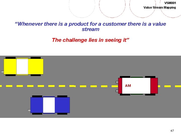 VSM 001 Value Stream Mapping “Whenever there is a product for a customer there