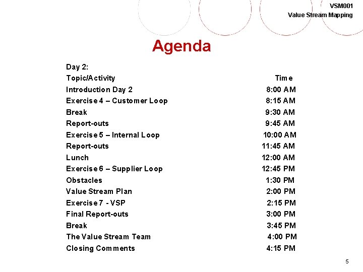 VSM 001 Value Stream Mapping Agenda Day 2: Topic/Activity Introduction Day 2 Exercise 4