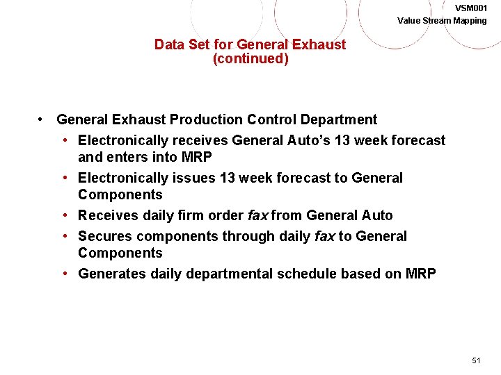 VSM 001 Value Stream Mapping Data Set for General Exhaust (continued) • General Exhaust