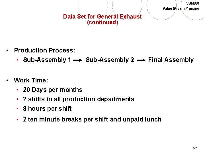 VSM 001 Value Stream Mapping Data Set for General Exhaust (continued) • Production Process: