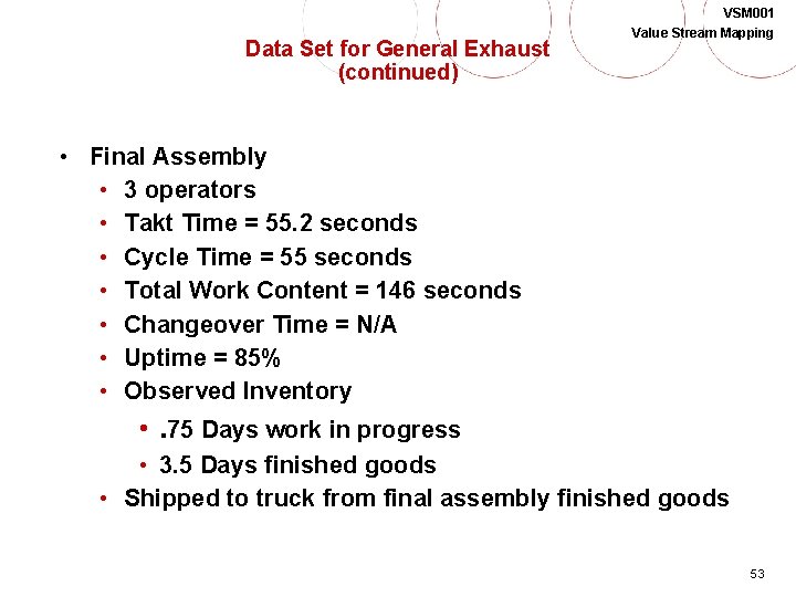 Data Set for General Exhaust (continued) VSM 001 Value Stream Mapping • Final Assembly