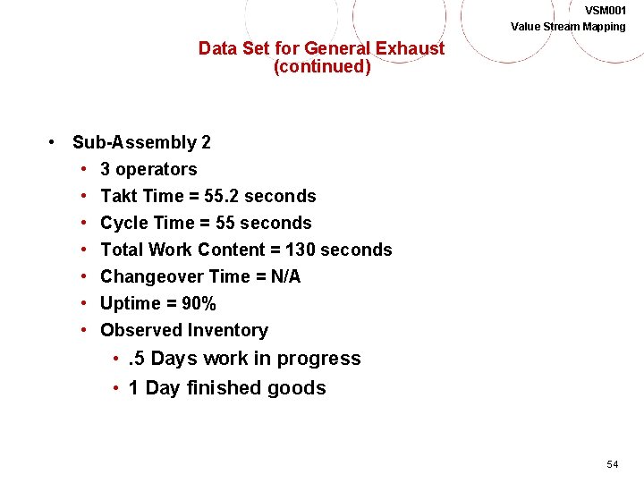 VSM 001 Value Stream Mapping Data Set for General Exhaust (continued) • Sub-Assembly 2