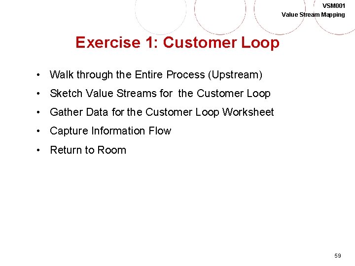 VSM 001 Value Stream Mapping Exercise 1: Customer Loop • Walk through the Entire