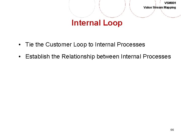 VSM 001 Value Stream Mapping Internal Loop • Tie the Customer Loop to Internal