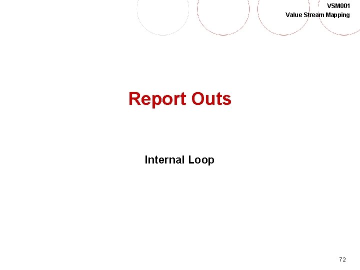 VSM 001 Value Stream Mapping Report Outs Internal Loop 72 