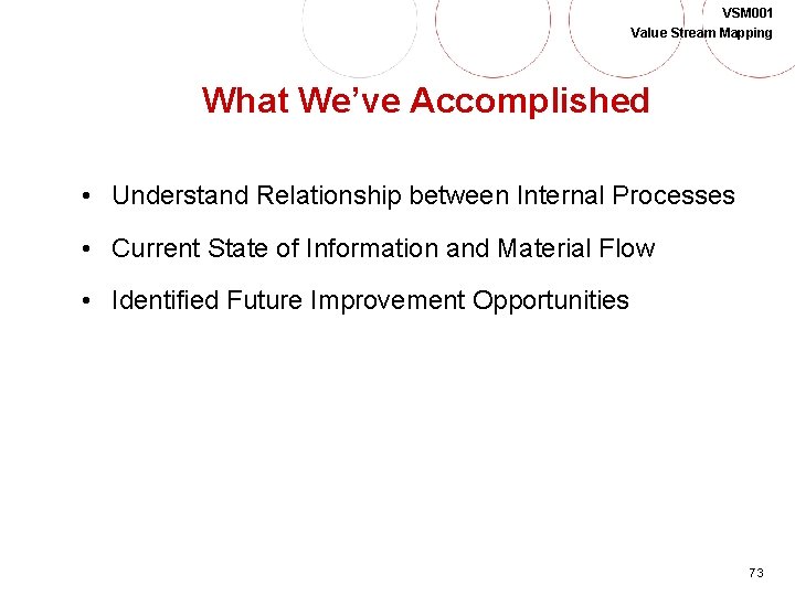 VSM 001 Value Stream Mapping What We’ve Accomplished • Understand Relationship between Internal Processes