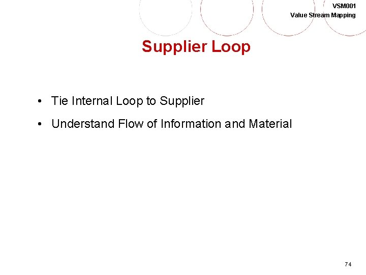 VSM 001 Value Stream Mapping Supplier Loop • Tie Internal Loop to Supplier •