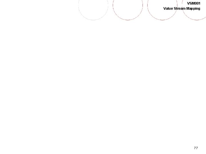 VSM 001 Value Stream Mapping 77 