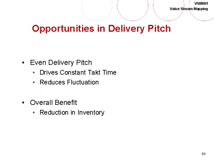 VSM 001 Value Stream Mapping Opportunities in Delivery Pitch • Even Delivery Pitch •