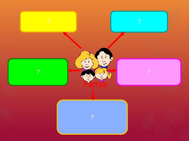 ? ? Family ? 