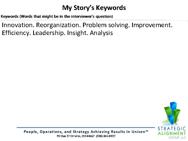 My Story’s Keywords Innovation. Reorganization. Problem solving. Improvement. Efficiency. Leadership. Insight. Analysis People, Operations,