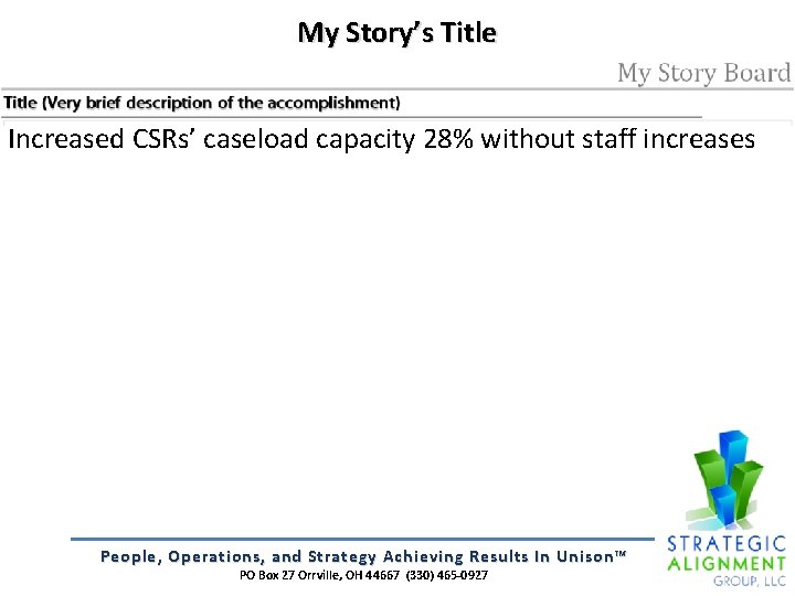 My Story’s Title Increased CSRs’ caseload capacity 28% without staff increases People, Operations, and