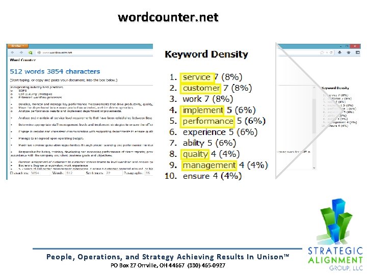 wordcounter. net People, Operations, and Strategy Achieving Results In Unison™ PO Box 27 Orrville,