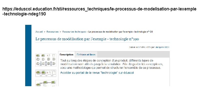https: //eduscol. education. fr/sti/ressources_techniques/le-processus-de-modelisation-par-lexemple -technologie-ndeg 190 