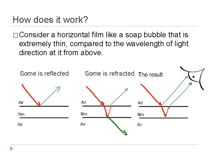 How does it work? � Consider a horizontal film like a soap bubble that