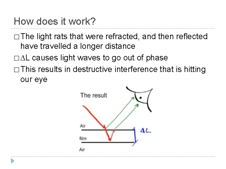 How does it work? � The light rats that were refracted, and then reflected