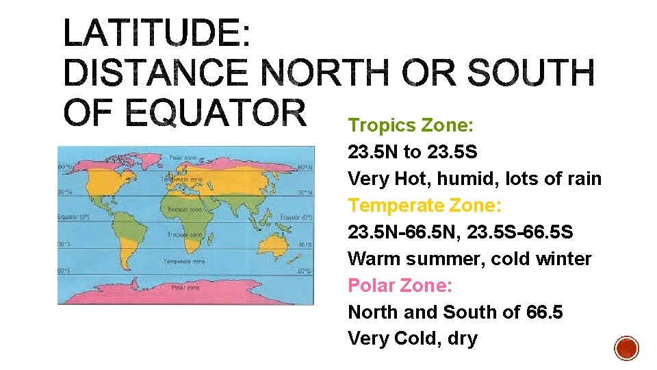 Tropics Zone: 23. 5 N to 23. 5 S Very Hot, humid, lots of