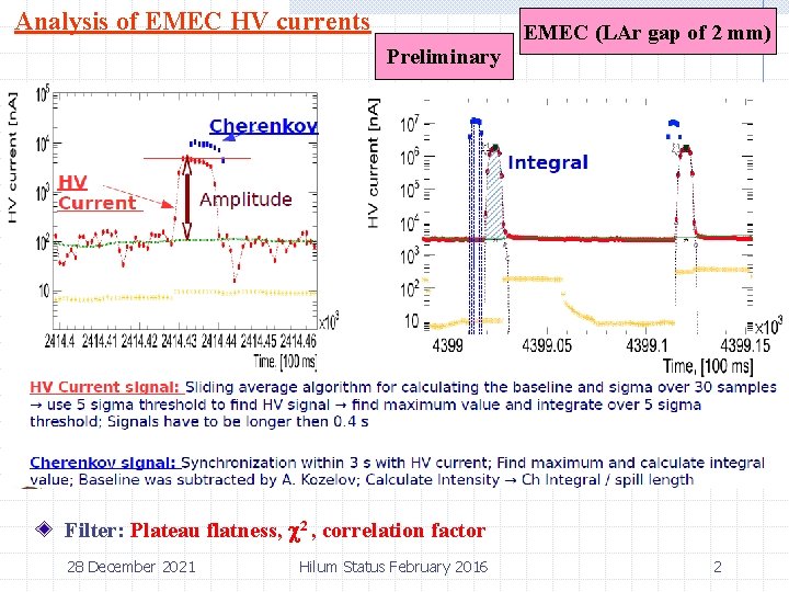 Analysis of EMEC HV currents EMEC (LAr gap of 2 mm) Preliminary Filter: Plateau