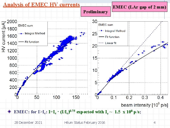 Analysis of EMEC HV currents Preliminary EMEC (LAr gap of 2 mm) EMEC: for
