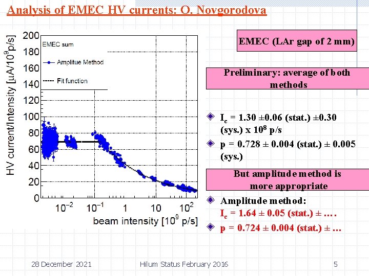 Analysis of EMEC HV currents: O. Novgorodova EMEC (LAr gap of 2 mm) Preliminary: