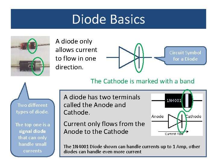 Diode Basics A diode only allows current to flow in one direction. Circuit Symbol