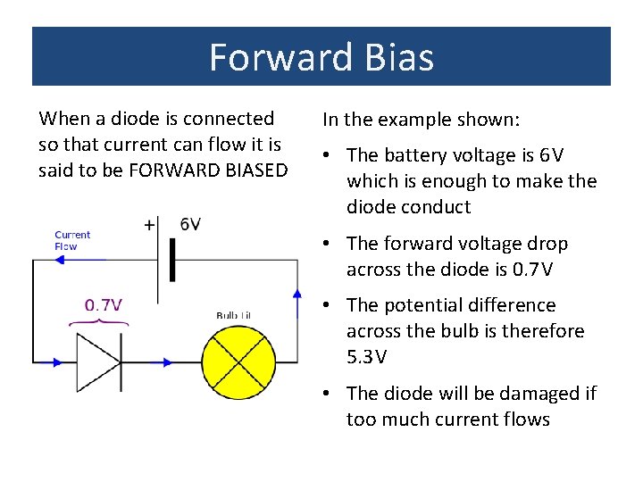 Forward Bias When a diode is connected so that current can flow it is