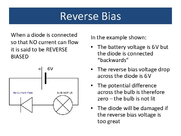 Reverse Bias When a diode is connected so that NO current can flow it