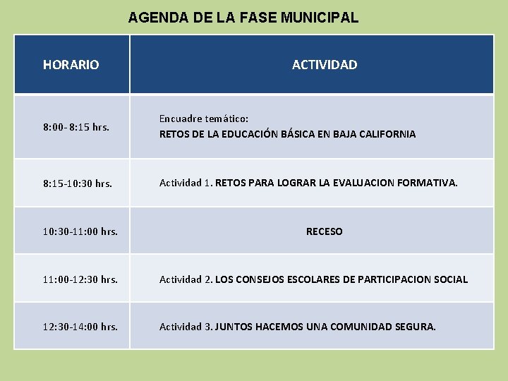 AGENDA DE LA FASE MUNICIPAL HORARIO ACTIVIDAD 8: 00 - 8: 15 hrs. Encuadre