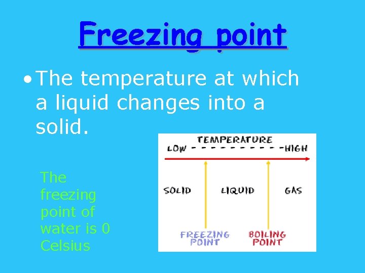 Freezing point • The temperature at which a liquid changes into a solid. The