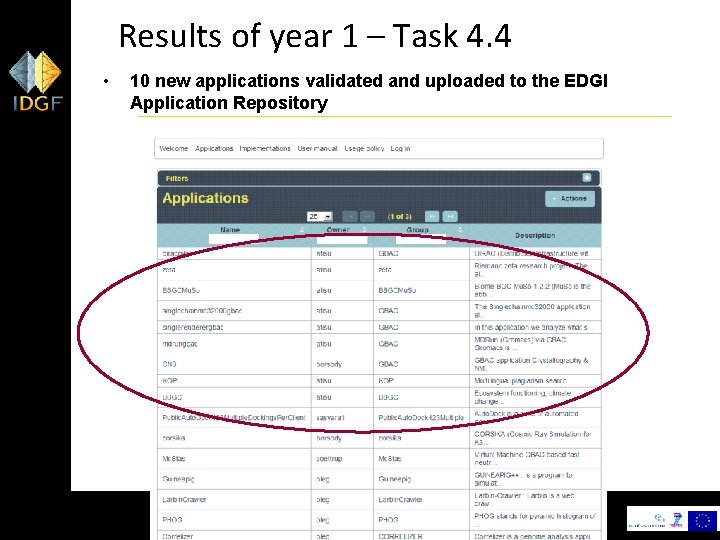 Results of year 1 – Task 4. 4 • 10 new applications validated and