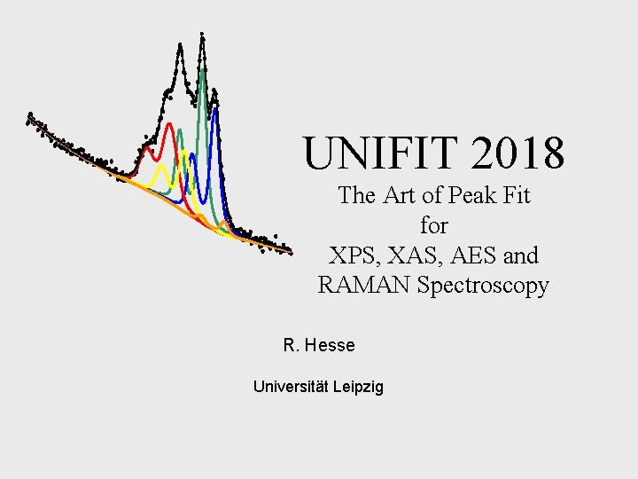UNIFIT 2018 The Art of Peak Fit for XPS, XAS, AES and RAMAN Spectroscopy