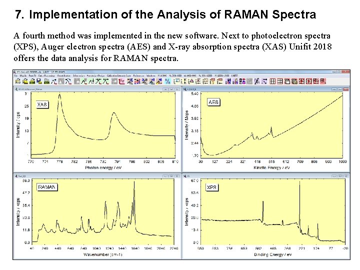 7. Implementation of the Analysis of RAMAN Spectra A fourth method was implemented in