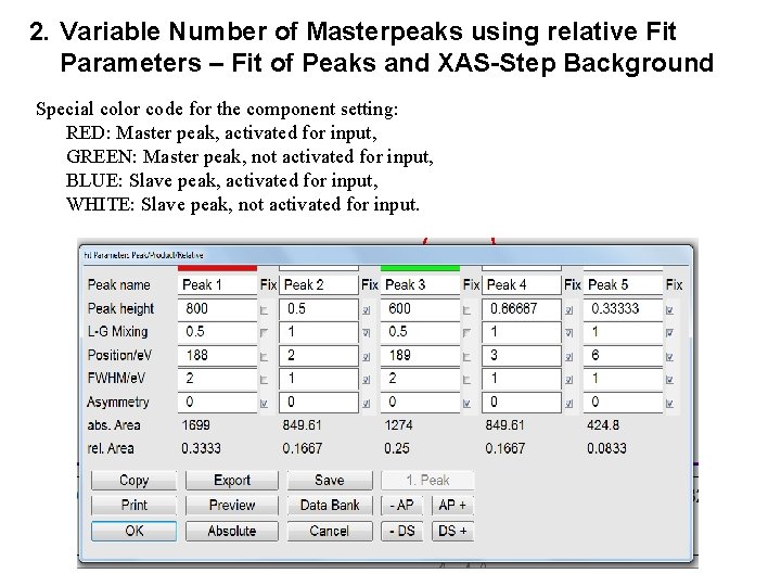 2. Variable Number of Masterpeaks using relative Fit Parameters – Fit of Peaks and