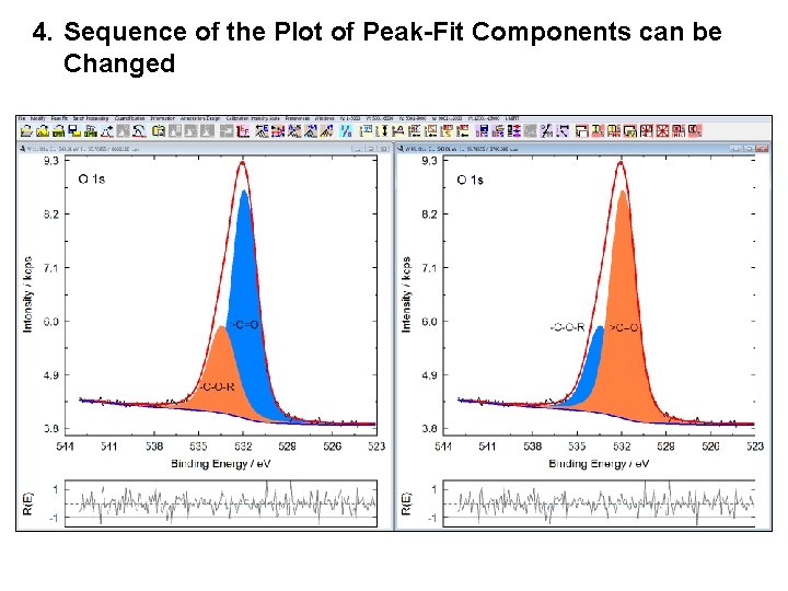 4. Sequence of the Plot of Peak-Fit Components can be Changed 