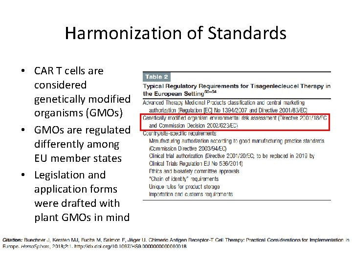 Harmonization of Standards • CAR T cells are considered genetically modified organisms (GMOs) • Harmonization of Standards • CAR T cells are considered genetically modified organisms (GMOs) •