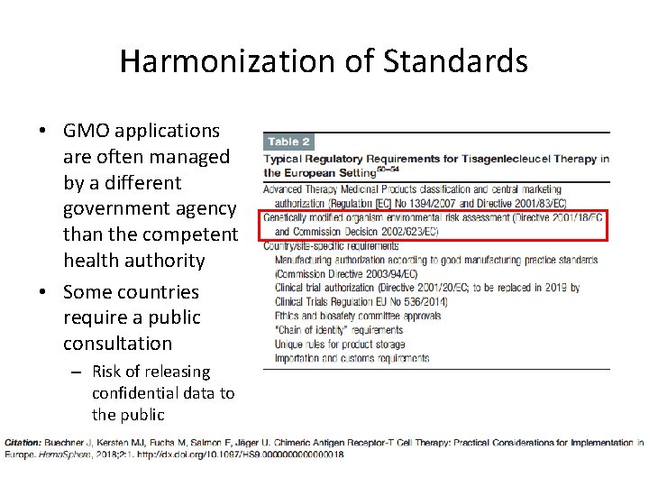 Harmonization of Standards • GMO applications are often managed by a different government agency Harmonization of Standards • GMO applications are often managed by a different government agency