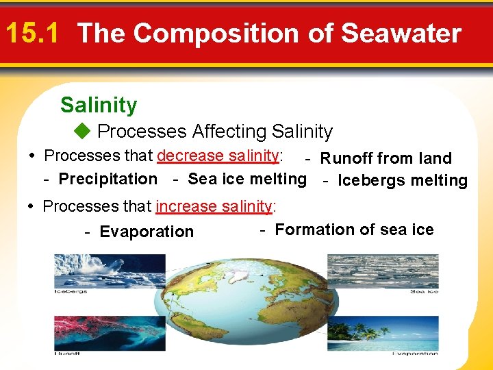 15. 1 The Composition of Seawater Salinity Processes Affecting Salinity • Processes that decrease
