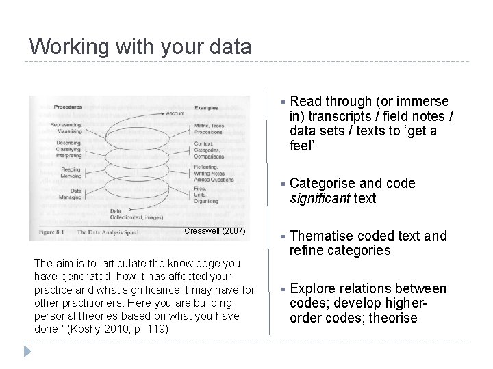 Working with your data Cresswell (2007) The aim is to ‘articulate the knowledge you Working with your data Cresswell (2007) The aim is to ‘articulate the knowledge you