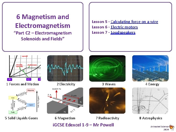 6 Magnetism and Electromagnetism “Part C 2 – Electromagnetism Solenoids and Fields” 1 Forces
