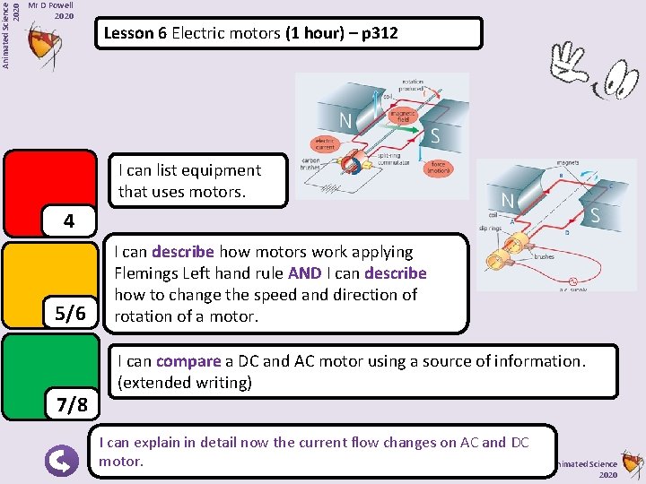 Animated Science 2020 Mr D Powell 2020 Lesson 6 Electric motors (1 hour) –