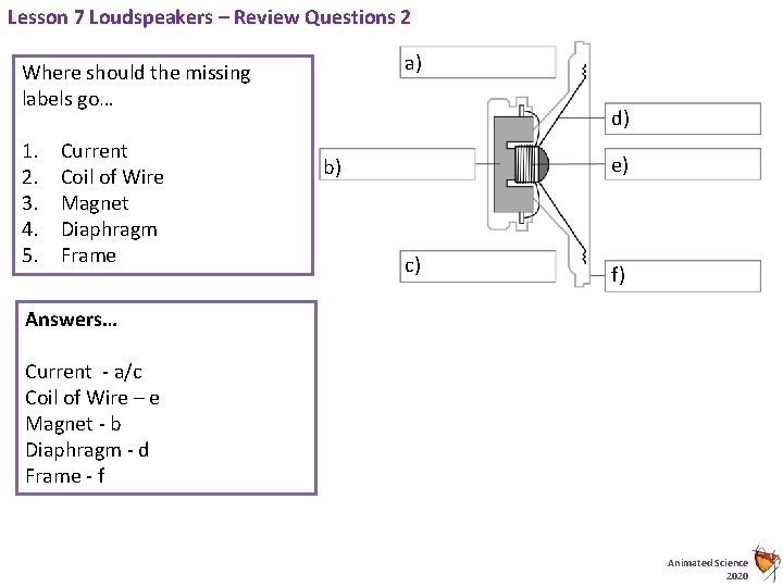 Lesson 7 Loudspeakers – Review Questions 2 a) Where should the missing labels go…