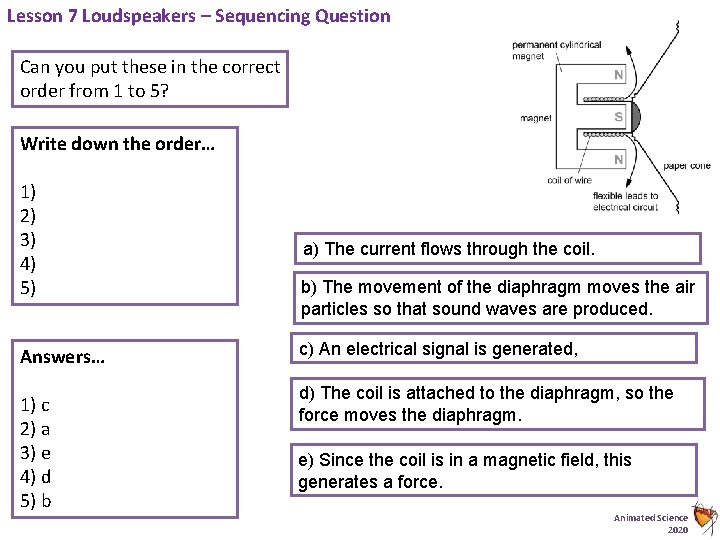 Lesson 7 Loudspeakers – Sequencing Question Can you put these in the correct order