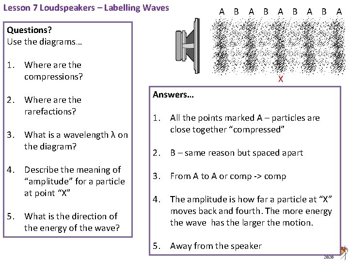 Lesson 7 Loudspeakers – Labelling Waves A B A B A Questions? Use the