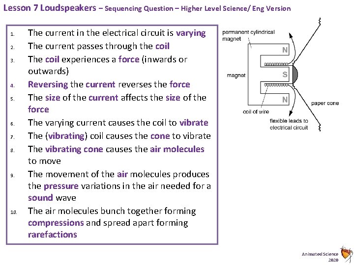 Lesson 7 Loudspeakers – Sequencing Question – Higher Level Science/ Eng Version 1. 2.