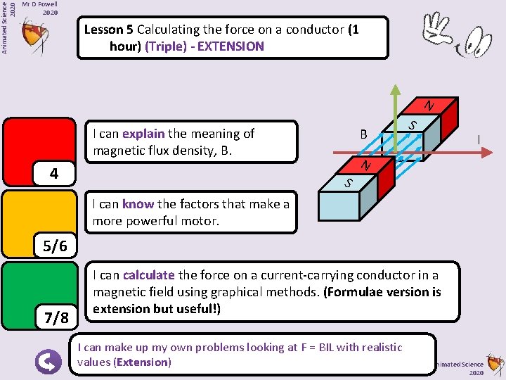 Animated Science 2020 Mr D Powell 2020 Lesson 5 Calculating the force on a