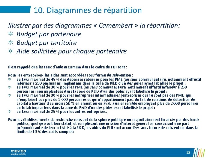 10. Diagrammes de répartition Illustrer par des diagrammes « Camembert » la répartition: Budget