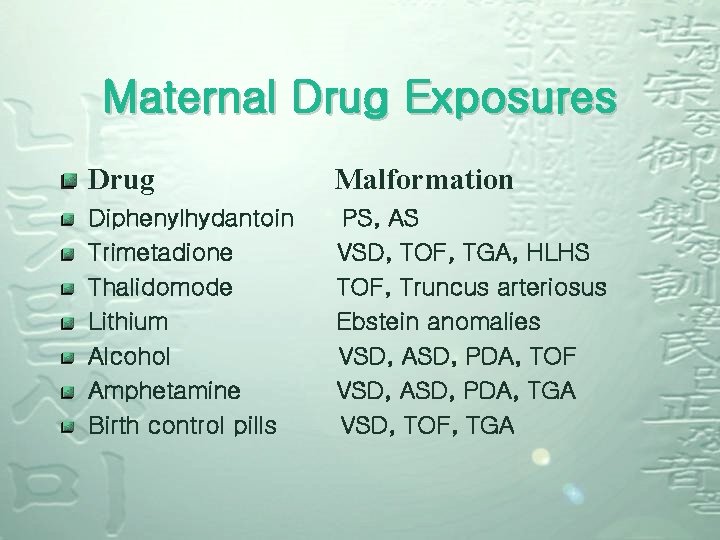 Maternal Drug Exposures Drug Malformation Diphenylhydantoin Trimetadione Thalidomode Lithium Alcohol Amphetamine Birth control pills